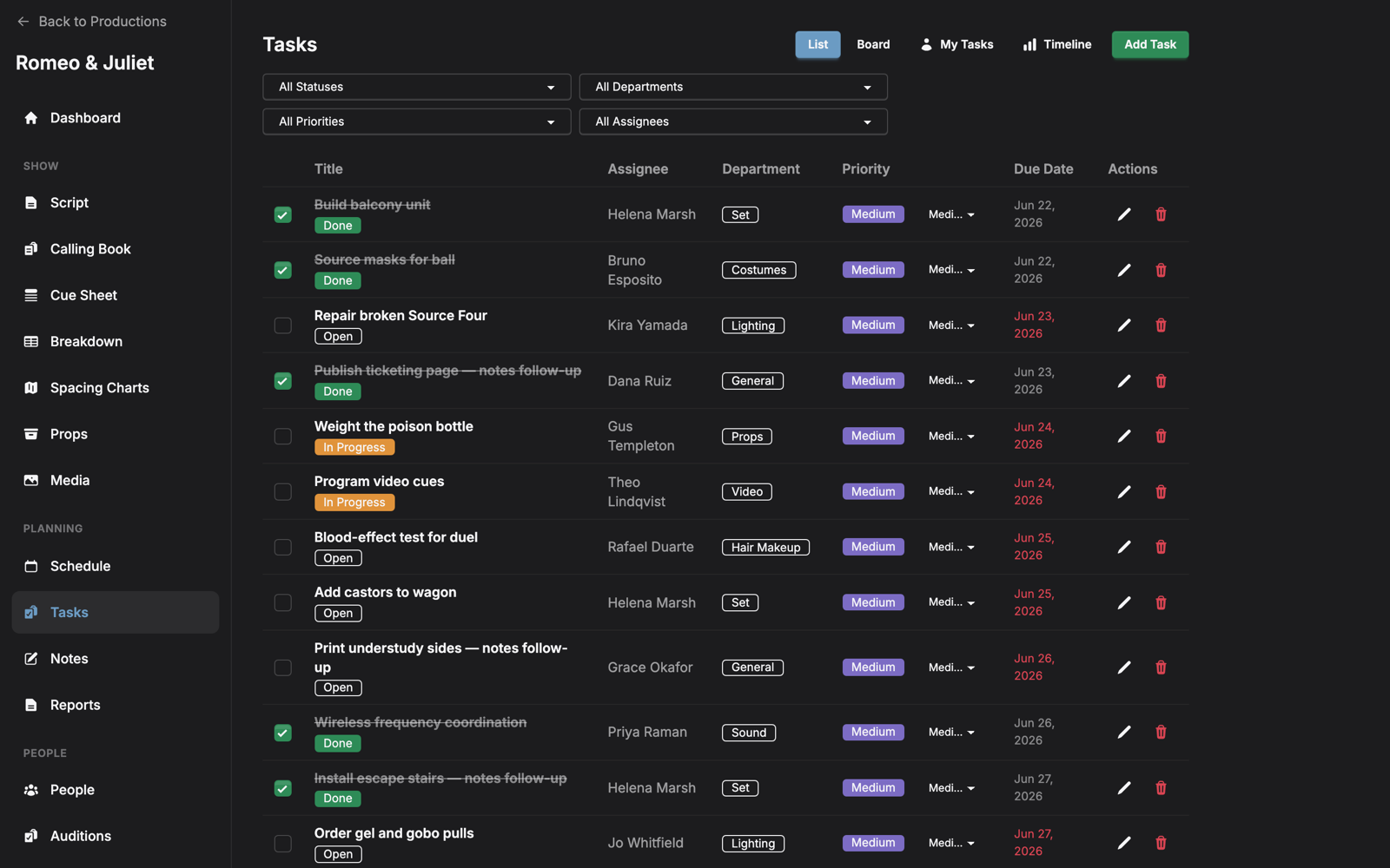 ProdBook task list with assignees, departments, and priorities